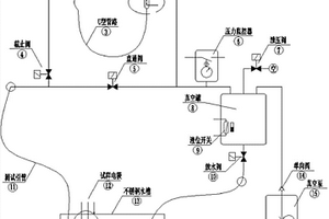 负压测试水密性装置