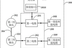 通路失效检测电路、方法及智能电子设备