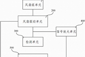 变频器风扇失效的检测装置