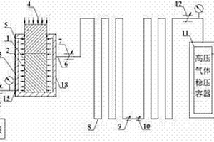 测量岩石试样径向变形的装置