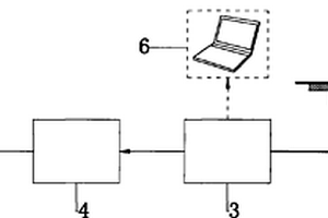 增阻变形锚杆/锚索锚固质量监测装置及应用方法