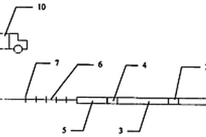 数字取心测井仪