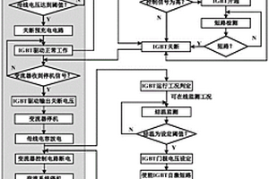 利用自激短路的变流器IGBT在线监测方法