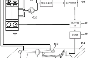 电极材料放电性能测试装置及方法
