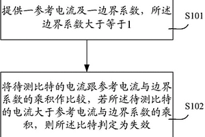 比特失效检测方法