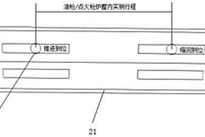 非接触式直行程测定装置及其安装使用方法