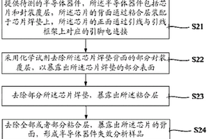 半导体器件失效分析样品制作方法以及分析方法