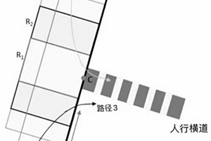 基于路侧激光雷达的行人过街轨迹追踪与预测方法