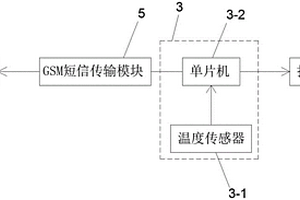 医用立式冷藏柜用温度监测报警系统