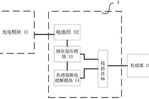 电动车辆测试仪用的供电装置