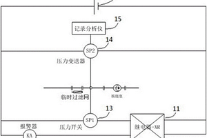 核级泵入口滤网监测装置