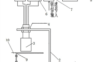 判断水轮机调速器主配拒动的装置及测量方法