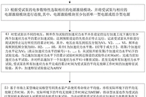 水泵寿命可靠性加速测试方法