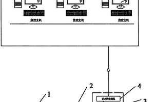 城市地下综合管廊ACU控制柜UPS在线监测装置