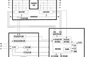 雷电防护监测系统