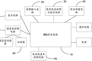 中压柜综合测控显示装置及中压柜