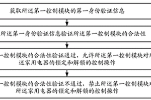 家用电器租赁控制方法、装置、家用电器及存储介质