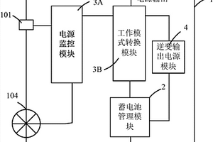 电力开关操作电源