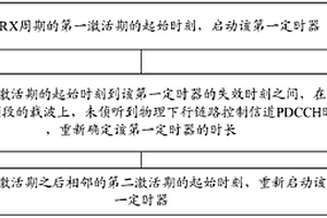 管理定时器的方法和终端设备