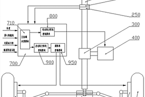 电动轮驱动汽车复合节能助力转向装置及其控制方法