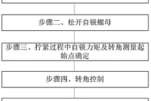 带自锁螺母的螺栓连接拧紧方法