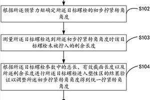 固定件安装方法及装置