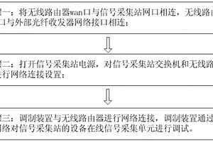 在线采集信号单元无线调试方法