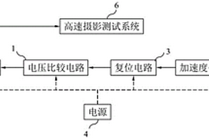 基于加速度信号的高速摄影电子触发装置