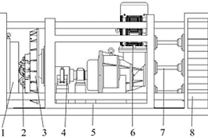 可模拟TBM刀盘偏载工况的试验装置