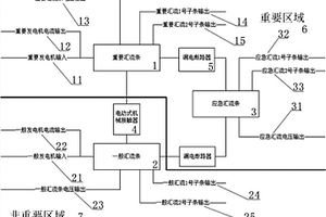 通用飞机配电区域的低压直流配电系统