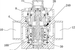 恒温混水阀