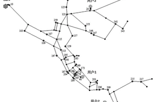 用于燃气管网泄漏定位的优化布局方法和系统