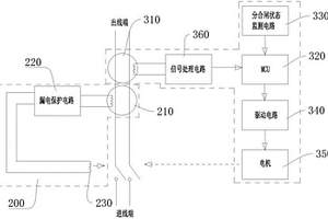 双重漏电保护配电柜