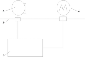 高灵敏抗干扰自动化仪表控制系统