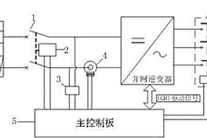 光伏并网逆变器的输入保护装置