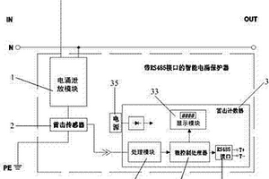 带RS485接口的智能电涌保护器