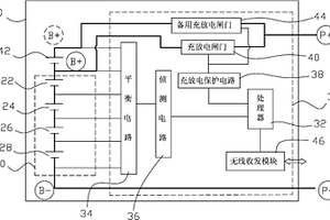 具有备用电芯的电池组