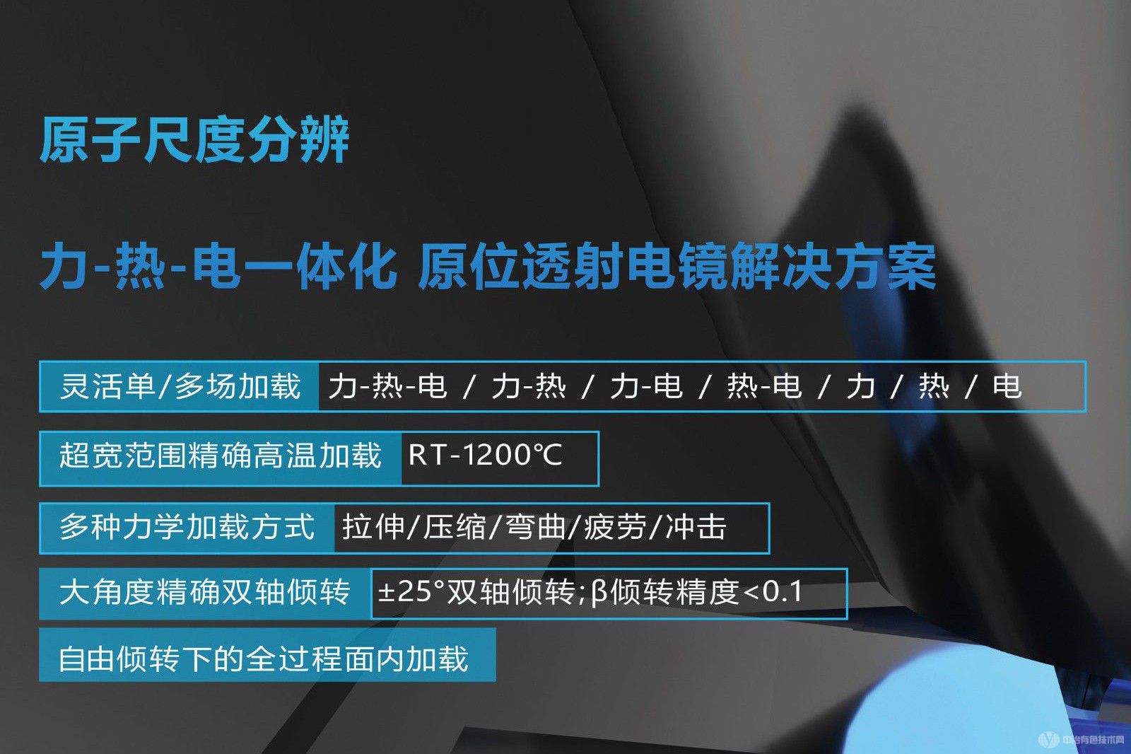 原位透射电镜解决方案