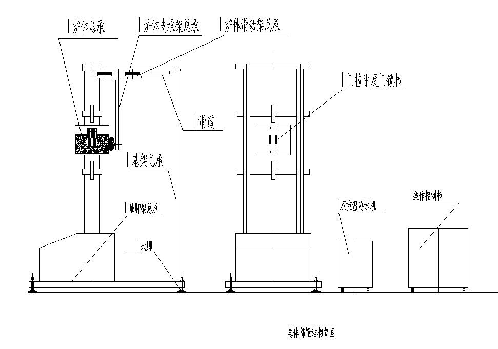 定制高温炉-适用WD-P6305/ WD-P4105电子万能试验机