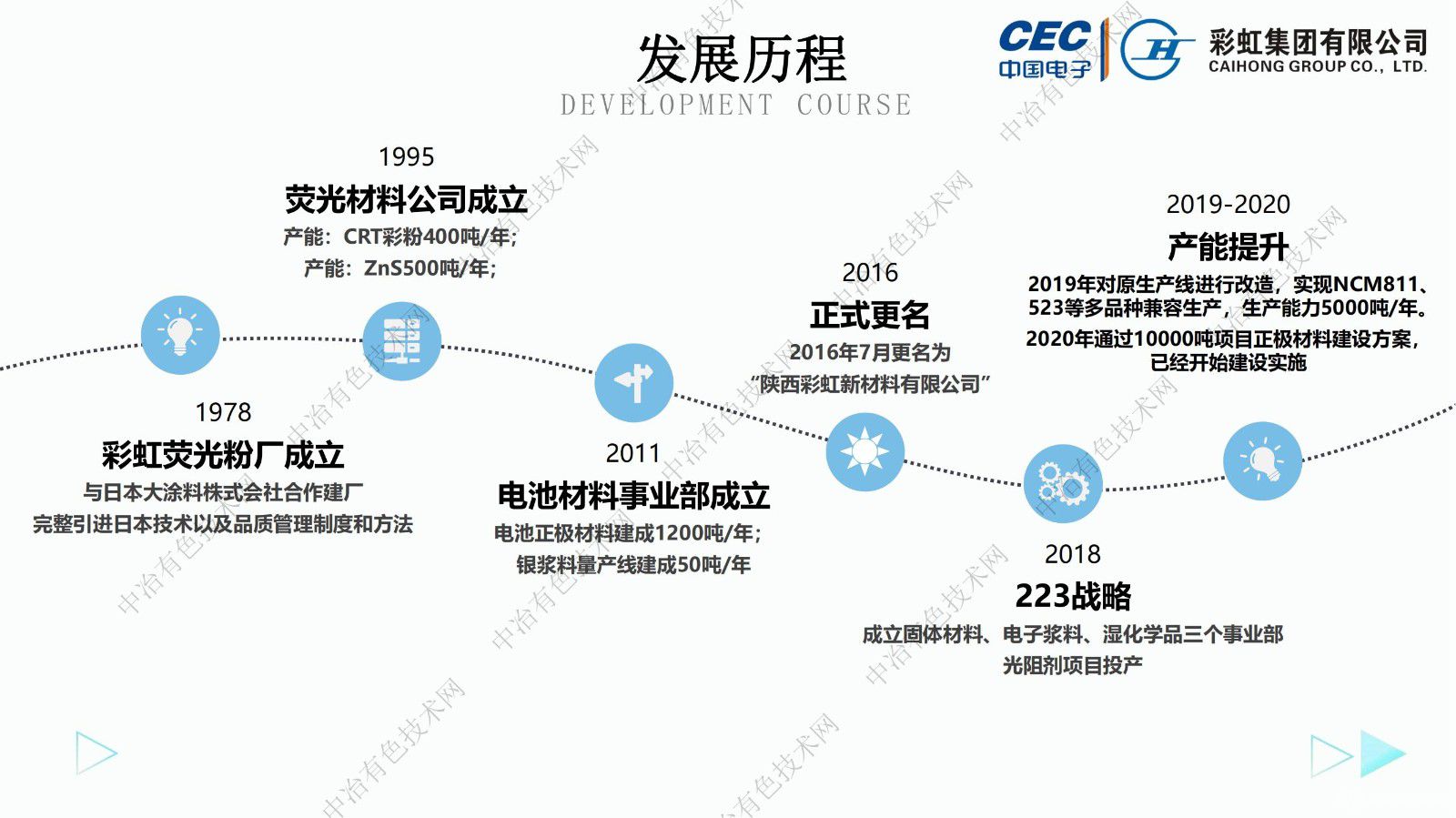 日系品质管理理念的转型与蜕变