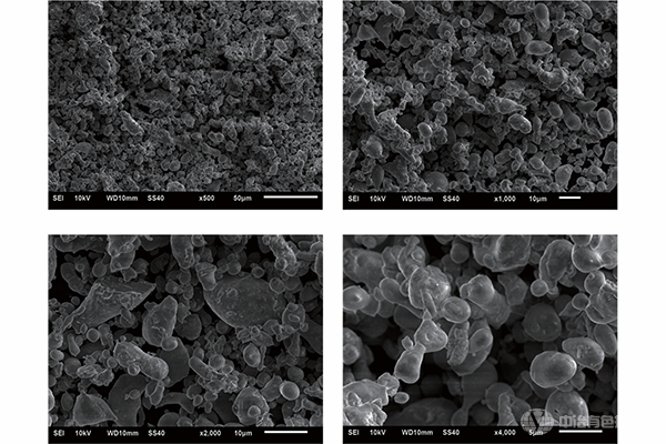 MIM-17-4PH (D) Powders