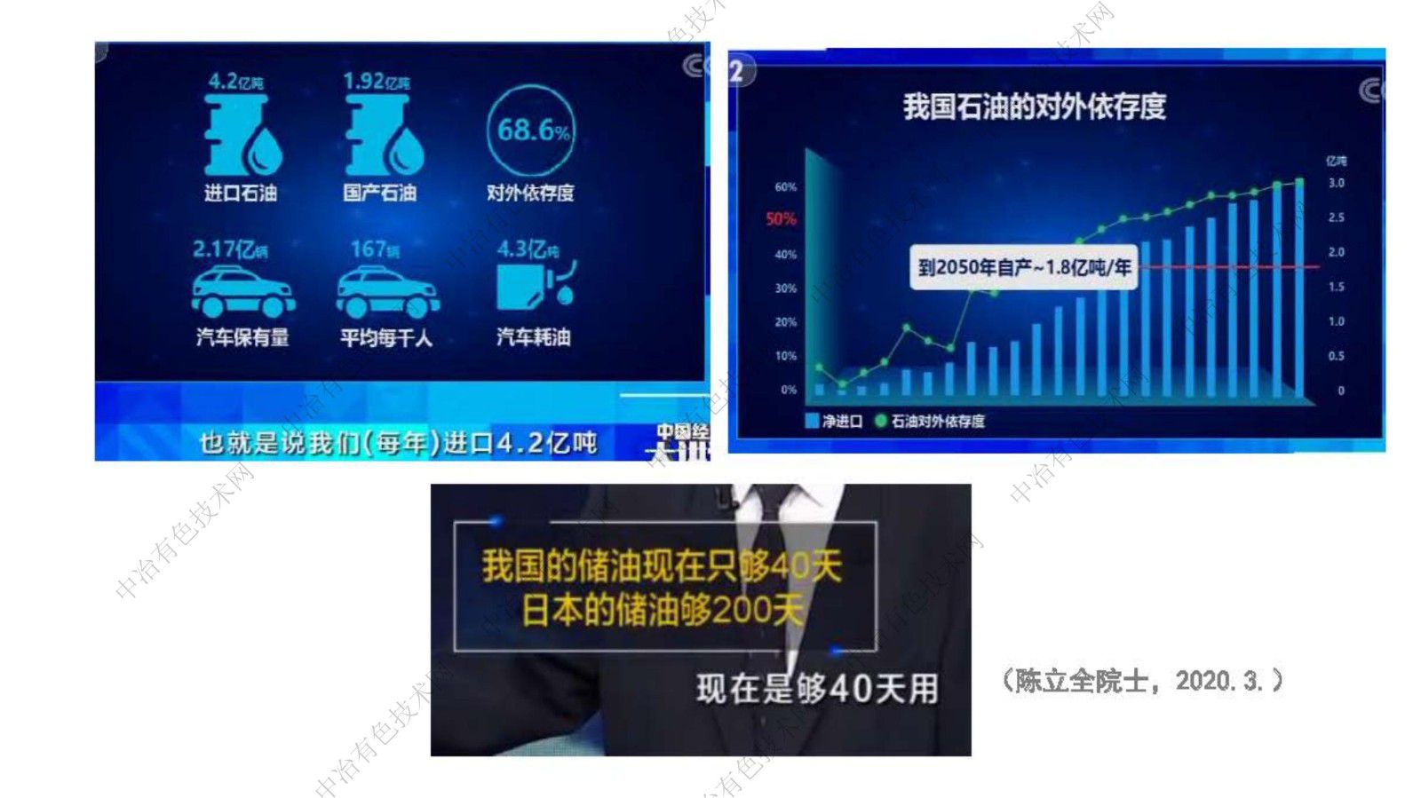 锂资源-锂电产业的机遇与挑战