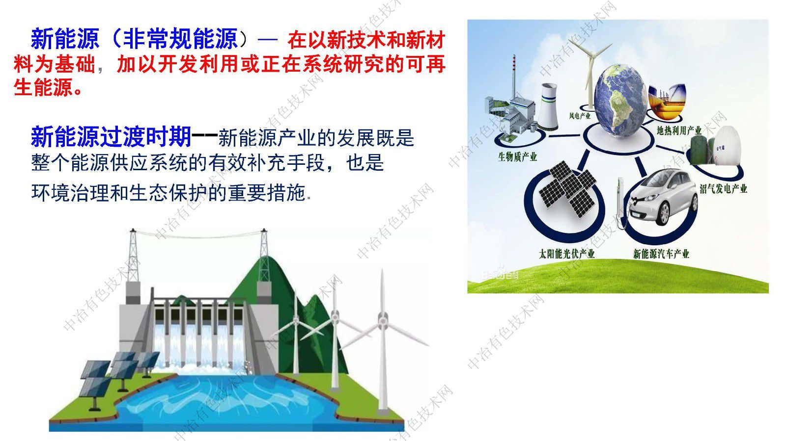 锂资源-锂电产业的机遇与挑战