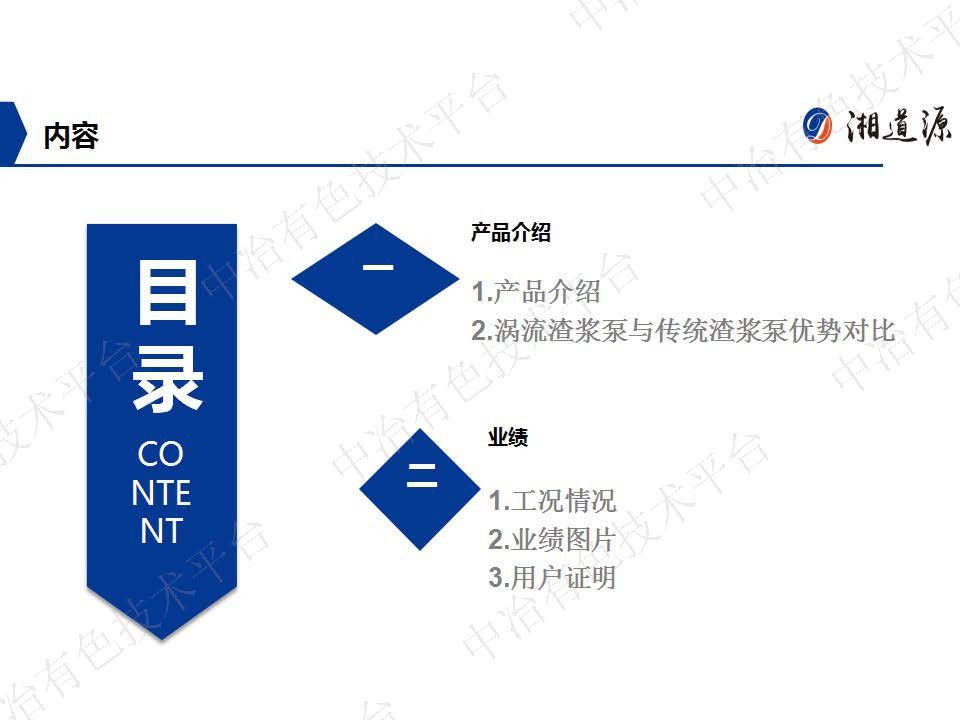 浅谈行业生产中矿浆泵控制相关问题解决方案