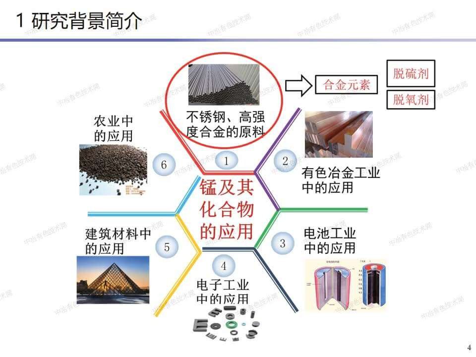 电解金属锰电化学混沌机制与 废水处理关键装备研发