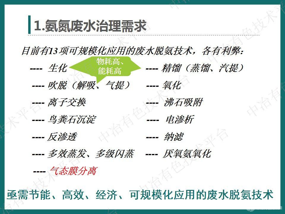 高效节能气态膜分离技术用于湿法冶金行业氨氮废水处理的大型工业化案例介绍