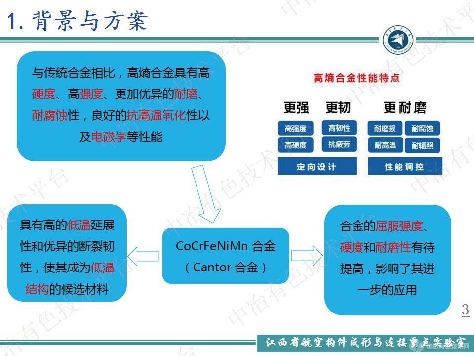 高熵合金的成分调控与焊接性