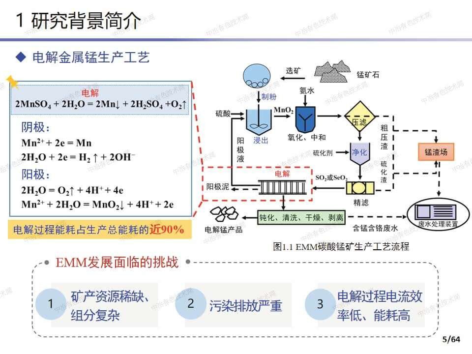 电解金属锰电化学混沌机制与 废水处理关键装备研发