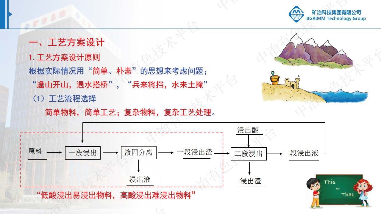 关于面向工程化试验研究的几点体会