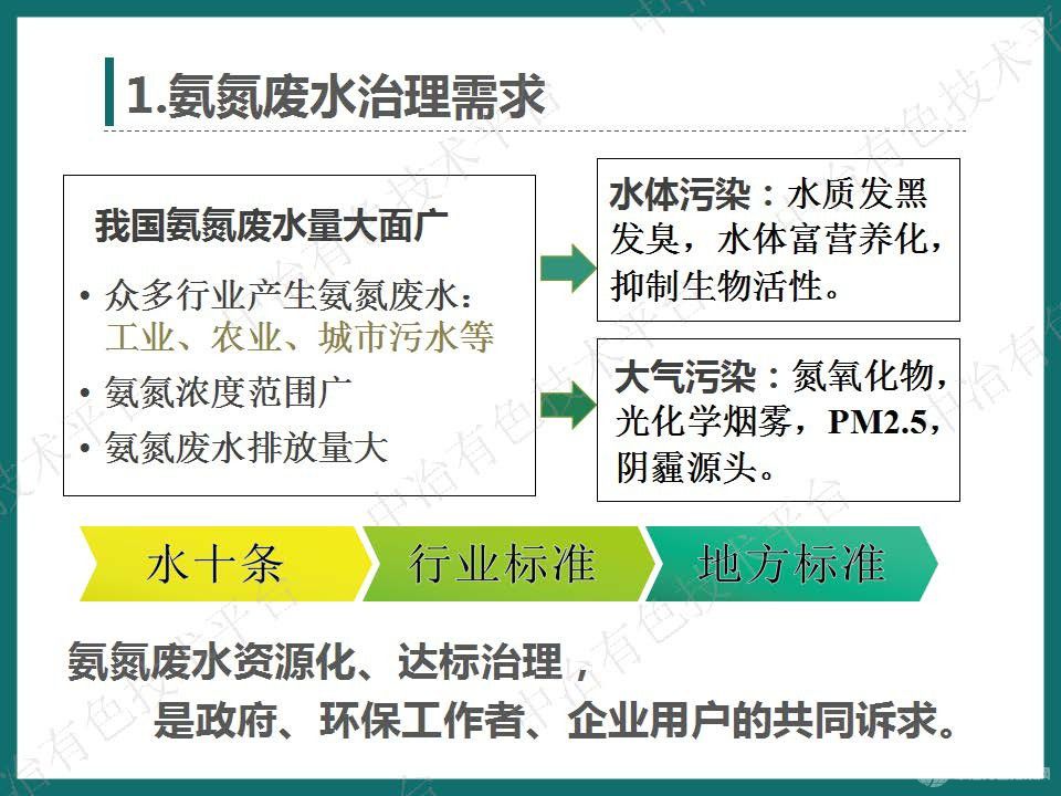 高效节能气态膜分离技术用于湿法冶金行业氨氮废水处理的大型工业化案例介绍